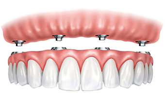 Medici Dental Institute